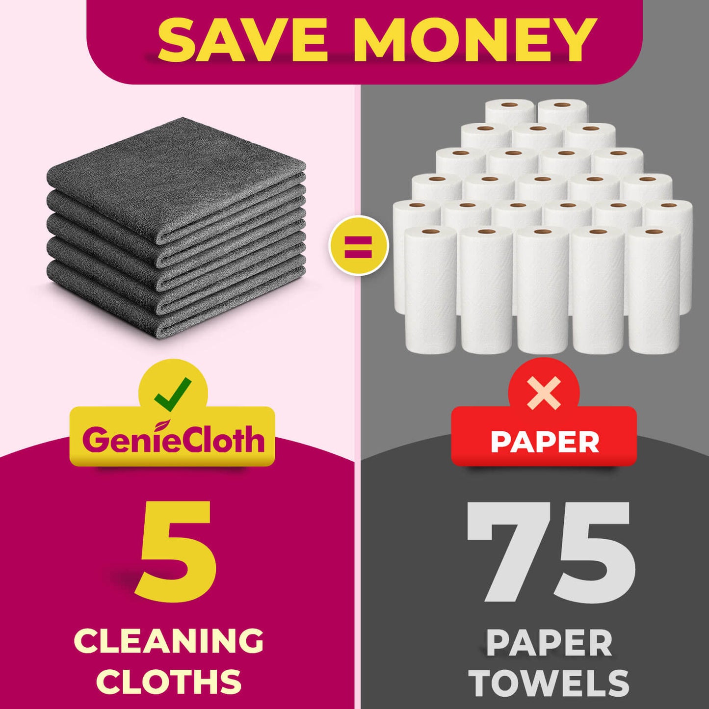 Genie Magic Cleaning Cloth (5-Pack)